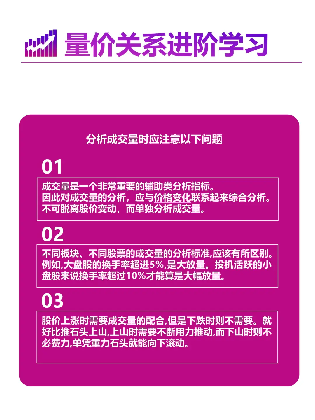 量价关系一张图及9种经典形态