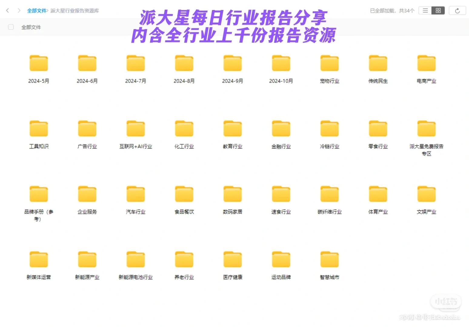 ?12月1日｜今日数据报告分享#行业报告
