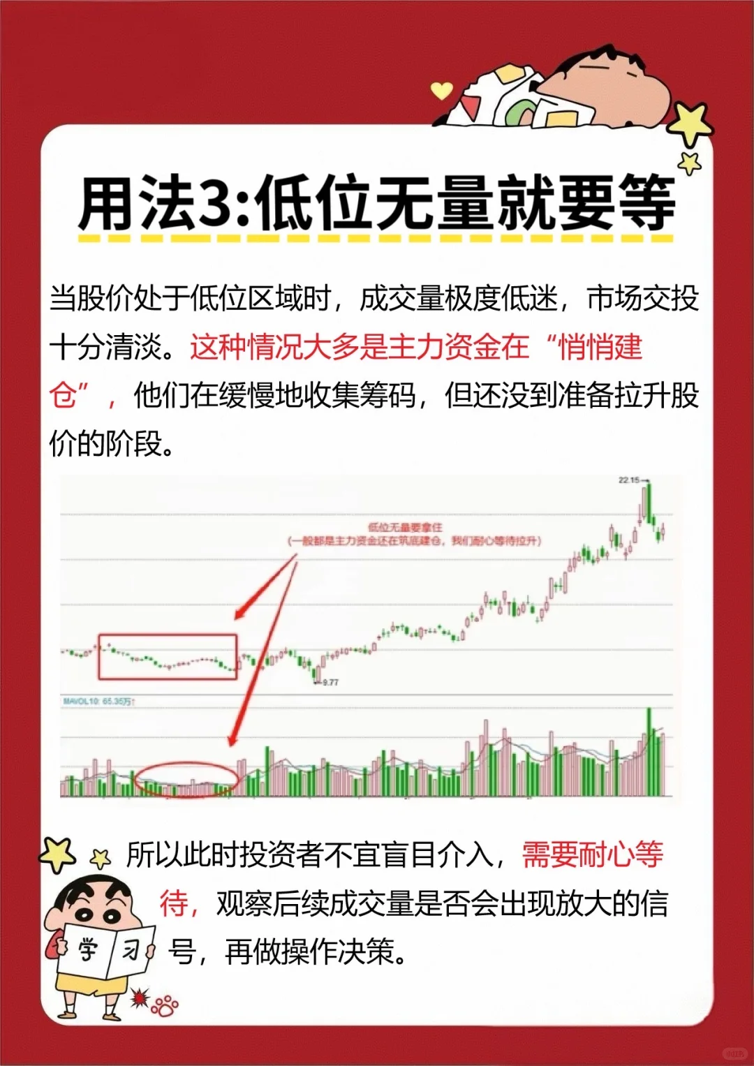 股票知识：成交量指标应该怎么看？