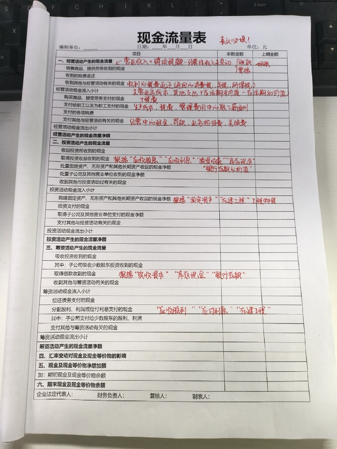 熬了两夜，终于把三大报表搞定了！