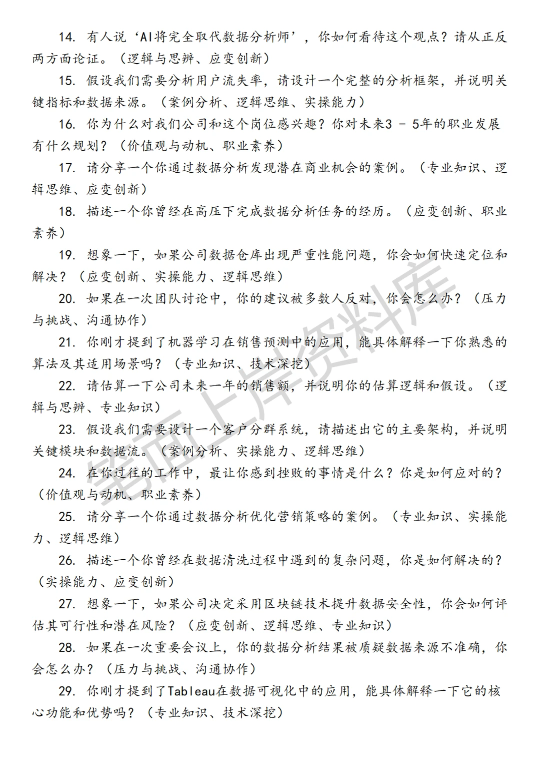 高德销服科技商业化数据分析