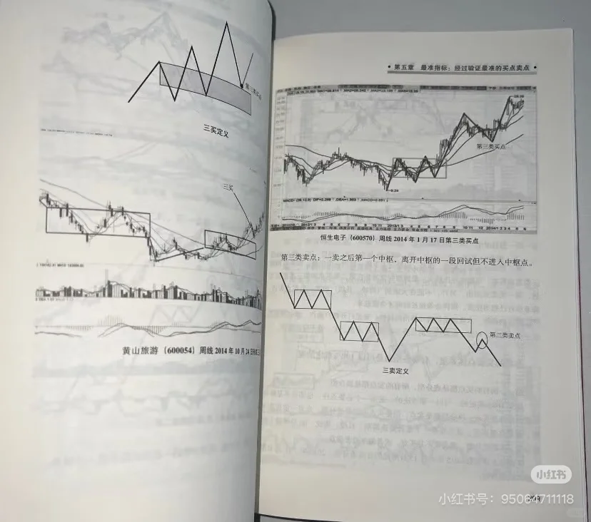 炒股总亏？这本《股票操盘宝典》救我了！