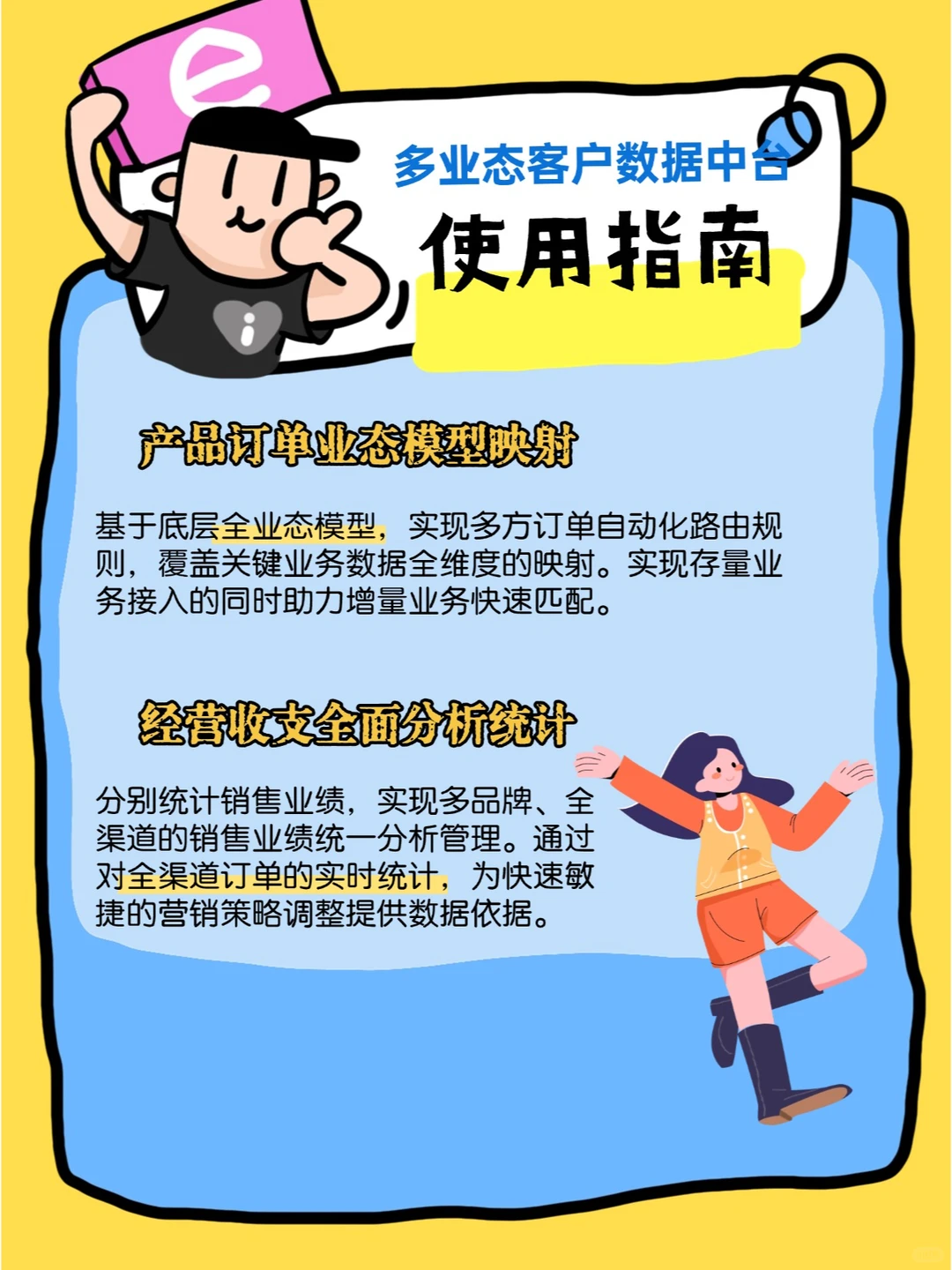 还在为门店营收统计、营销活动而发愁吗？