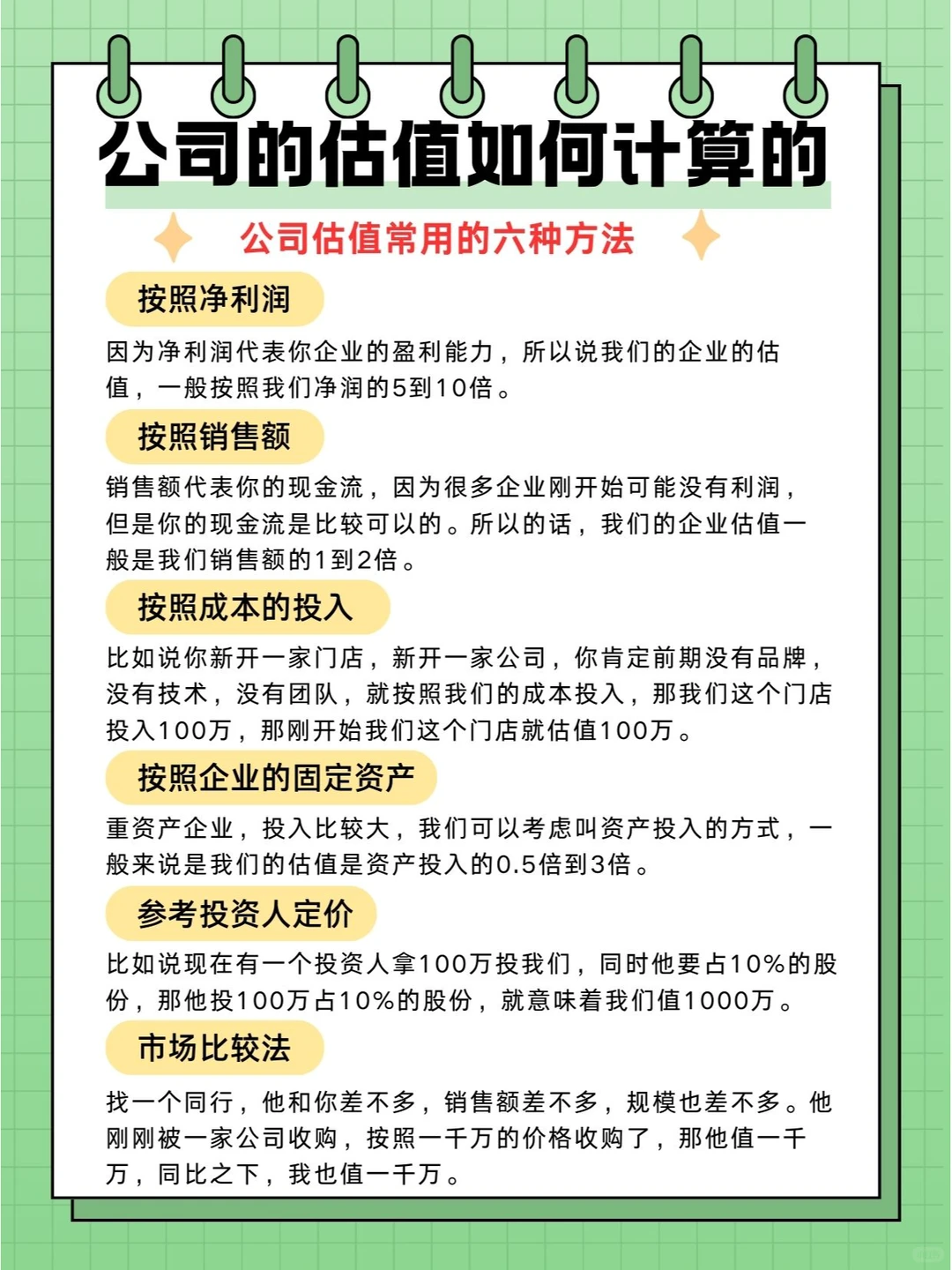 公司的估值如何计算的???