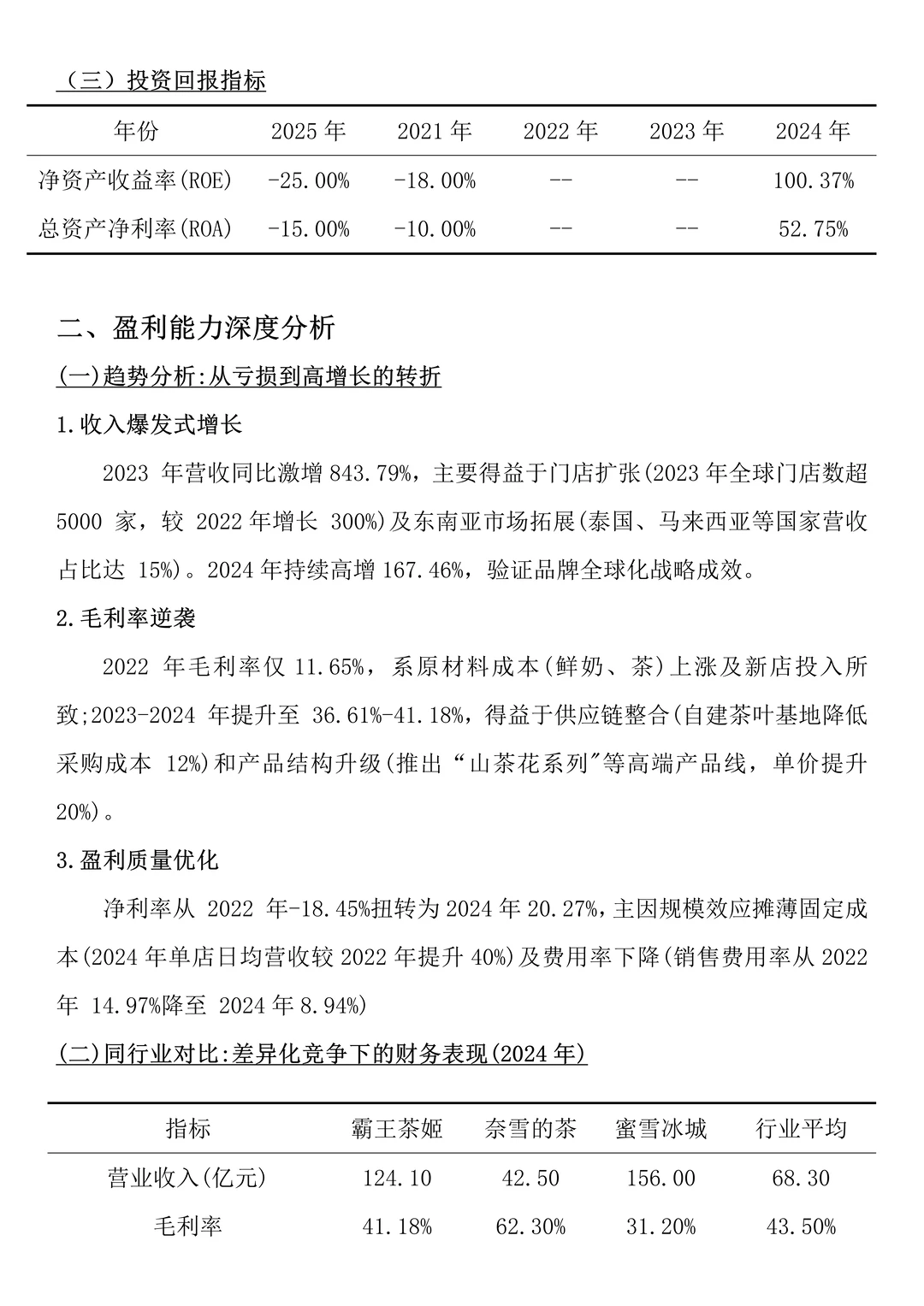 2020-2024霸王茶姬财务分析报告来啦?