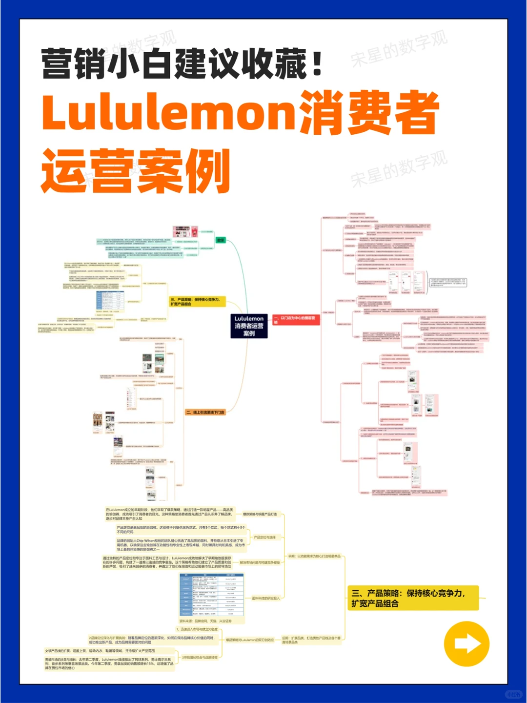 案例拆解:lululemon消费者运营如何成功?