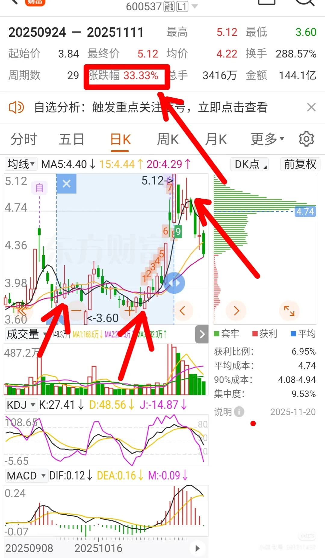 一种模式一万遍，这种回调可以干！