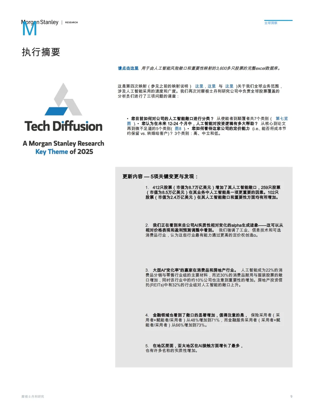 人工智能变革速度趋势?
