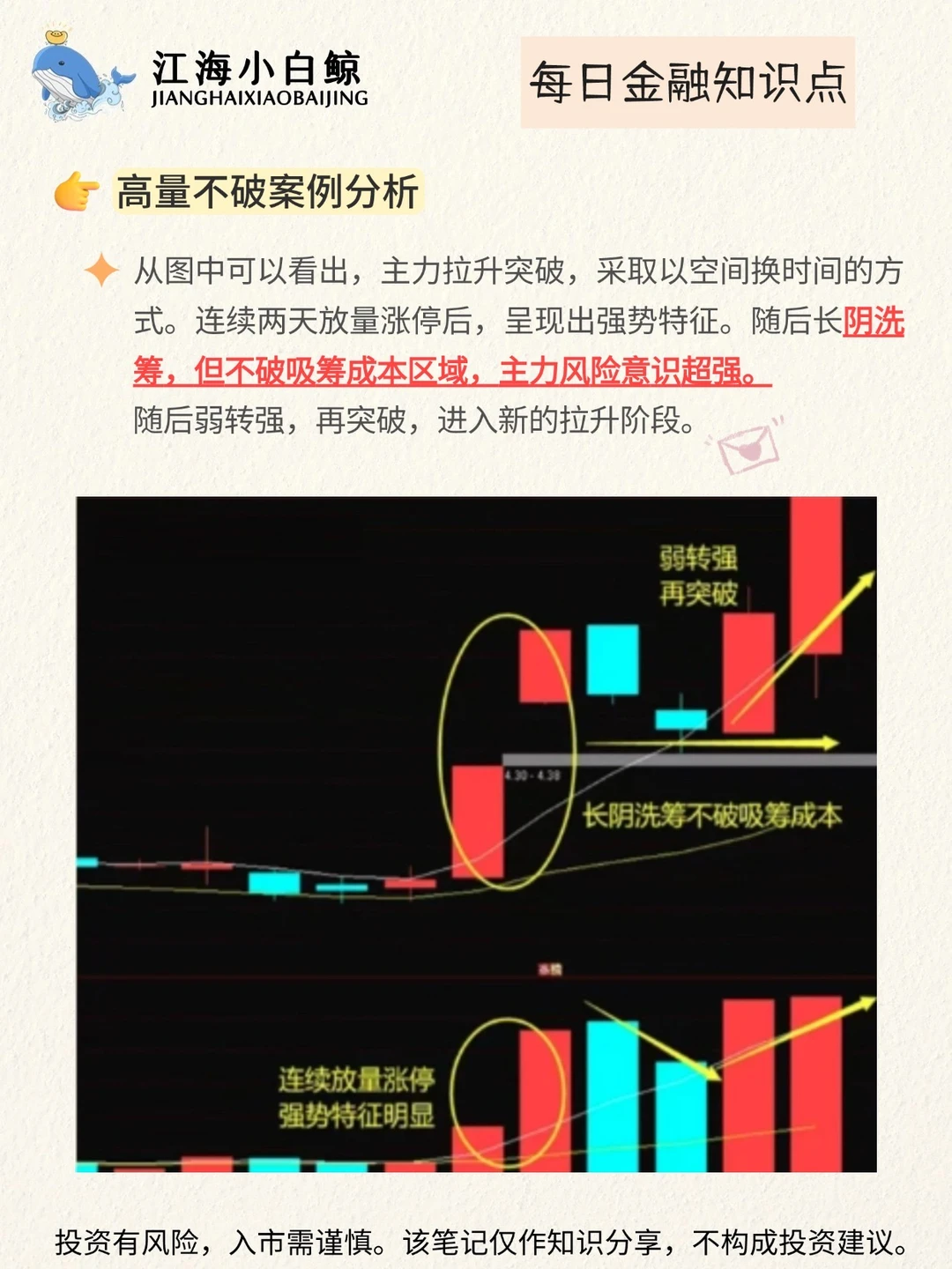 ?判断主力吸筹的方法