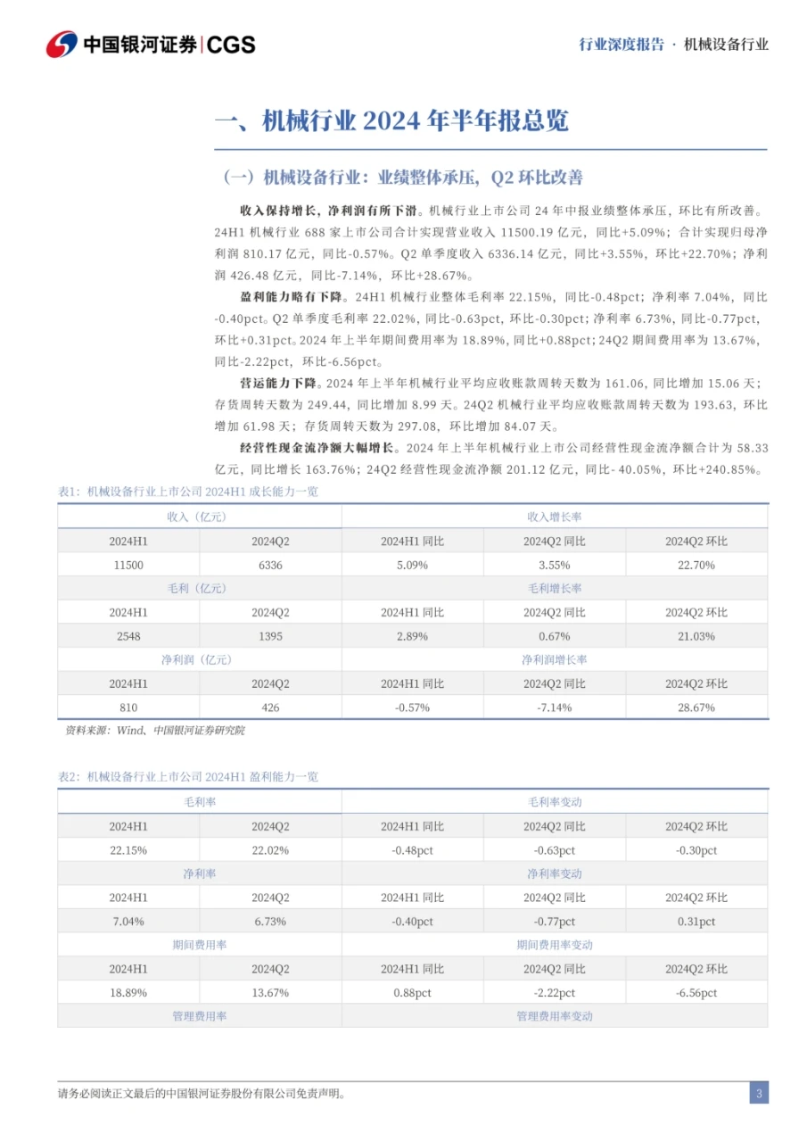 机械设备行业2024年半年报总结