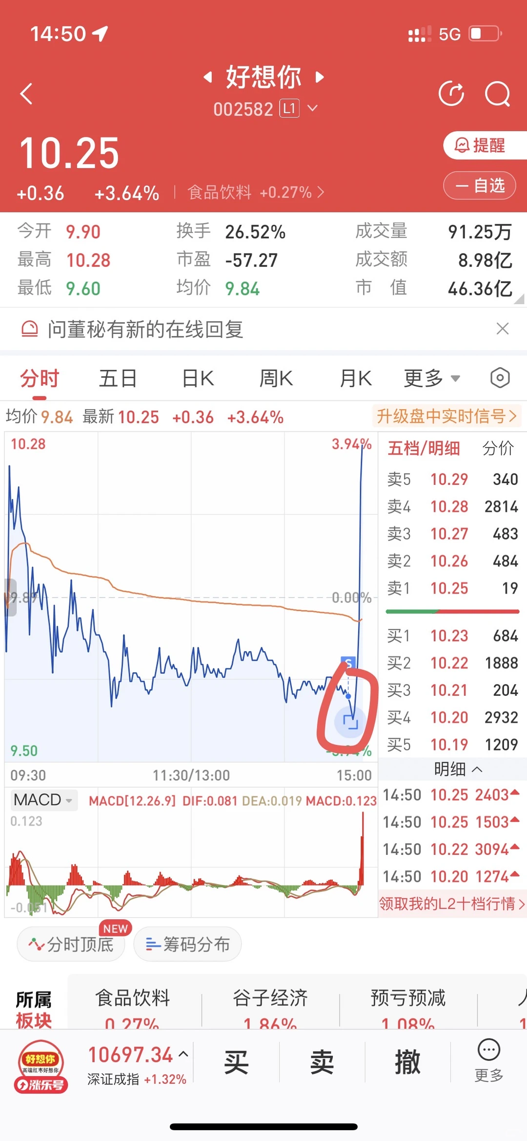 我真服了恋爱脑们