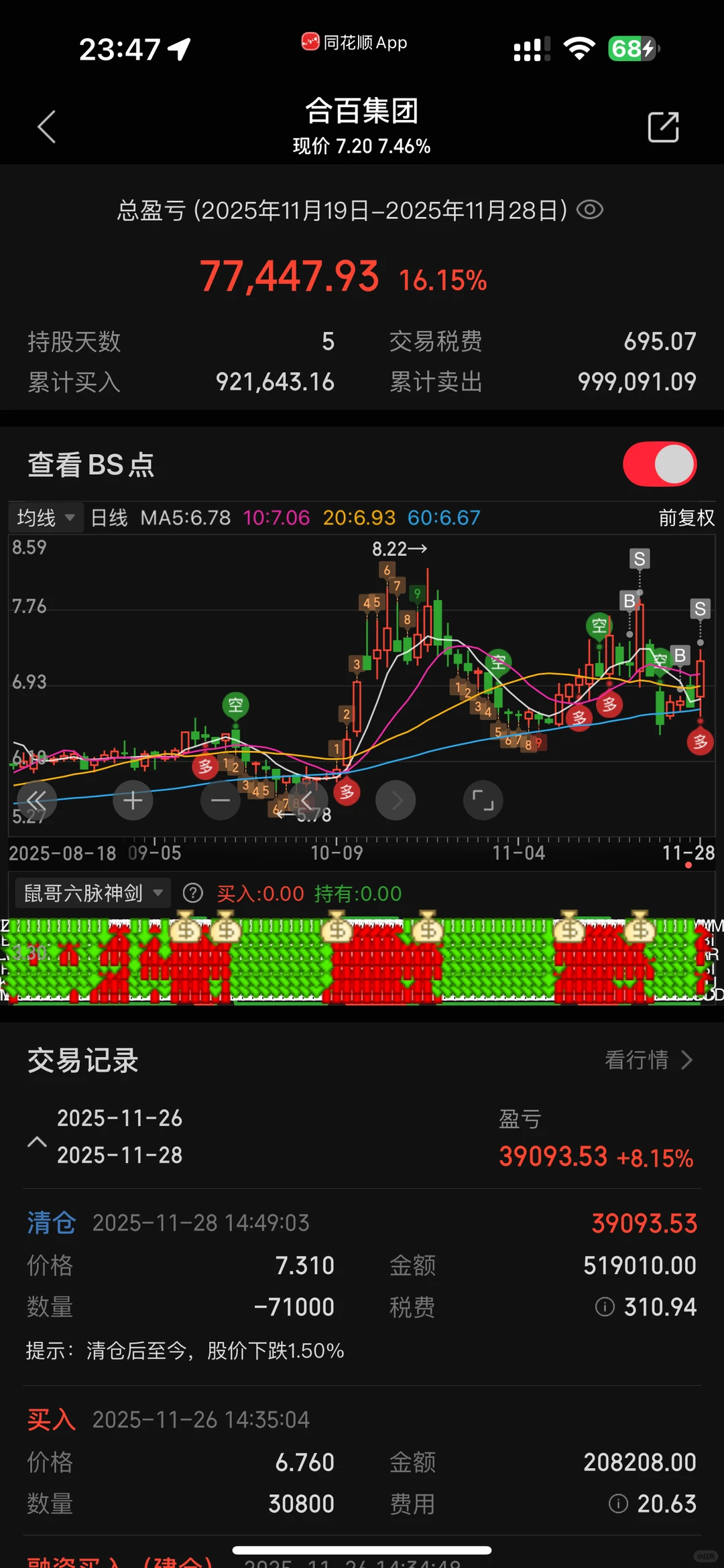 30 w 入市挑战 500 w 选股 No.1