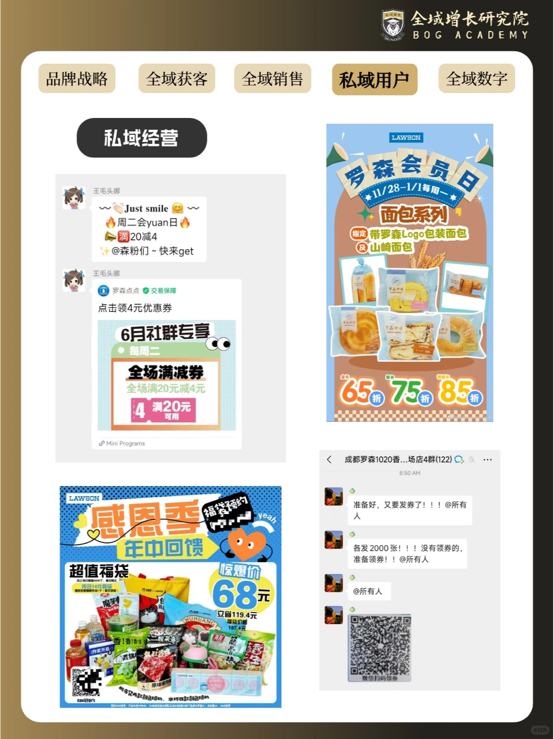 品牌案例 | 罗森便利店的全域增长模式分析