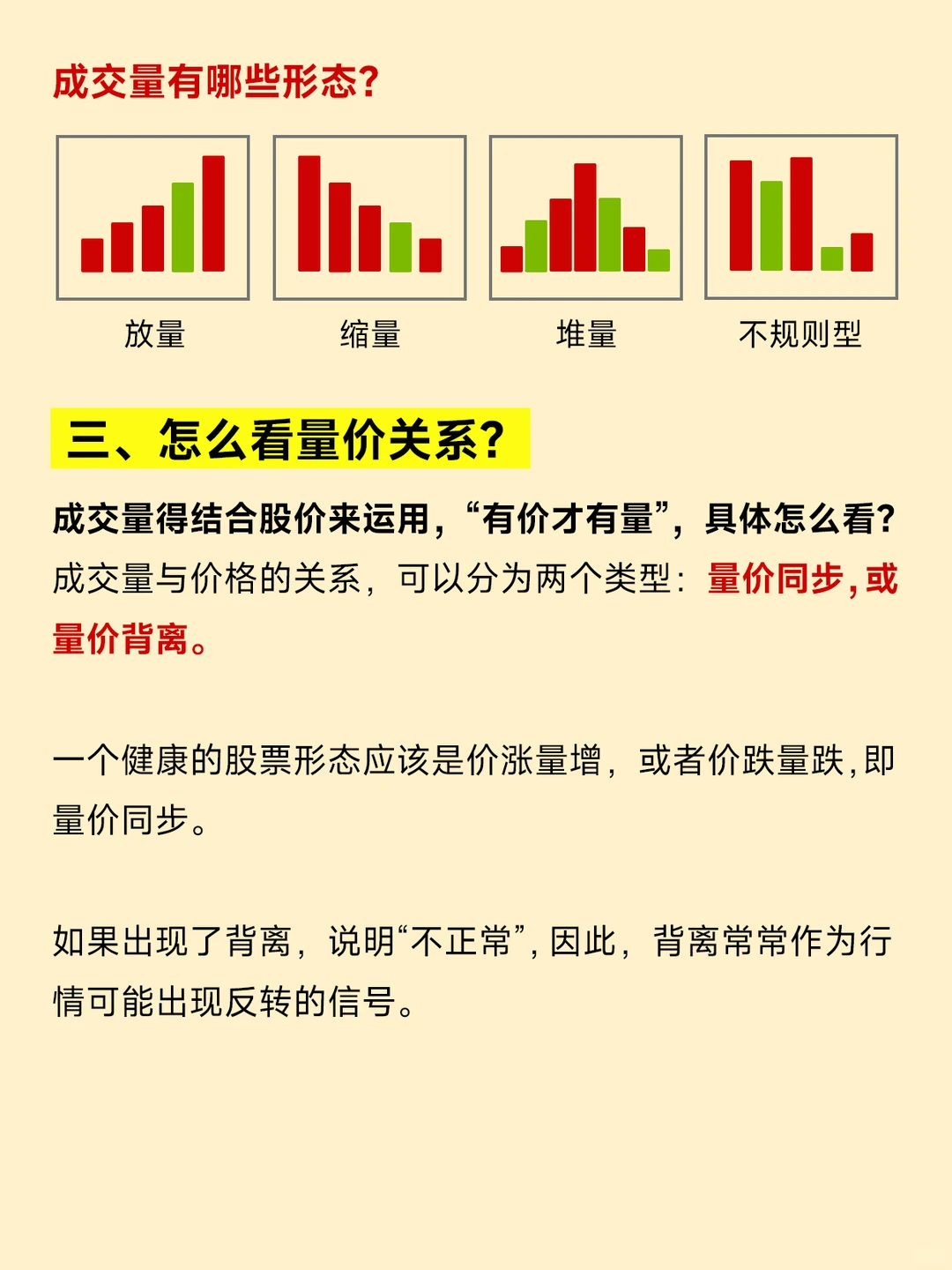 股票小知识：量价关系?