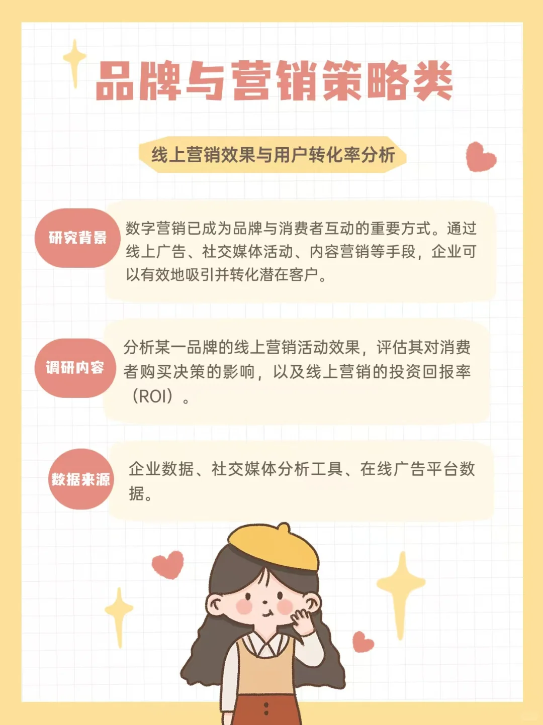 市场调查分析大赛选题推荐（内部）