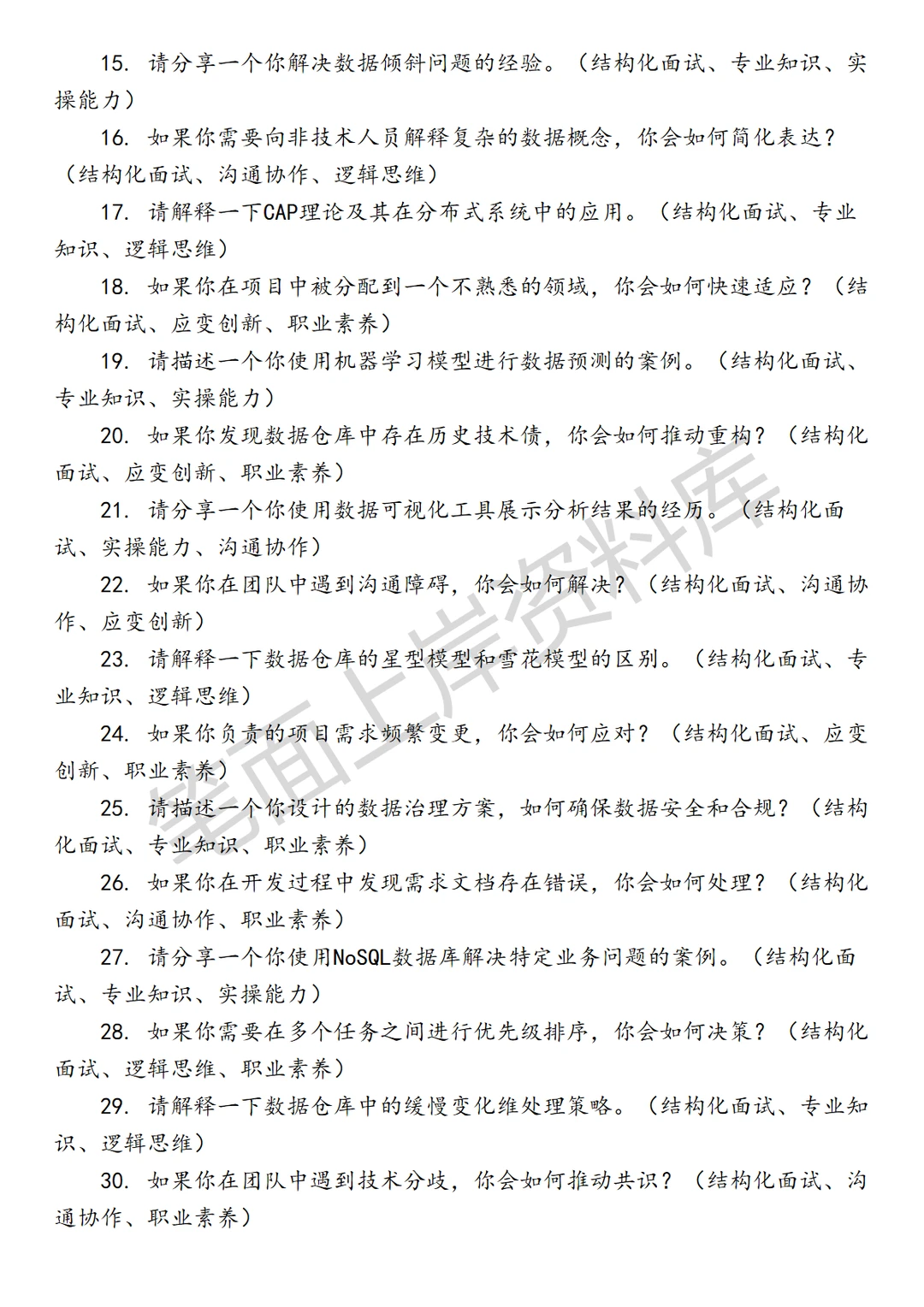 盒马数据研发工程师