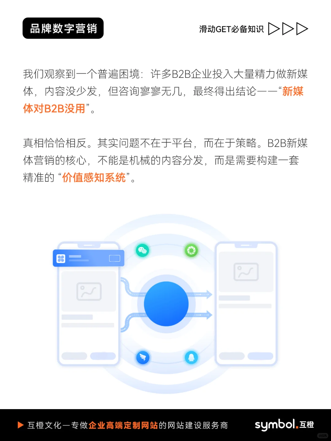 B2B企业做新媒体，其实99%都搞错了重点?