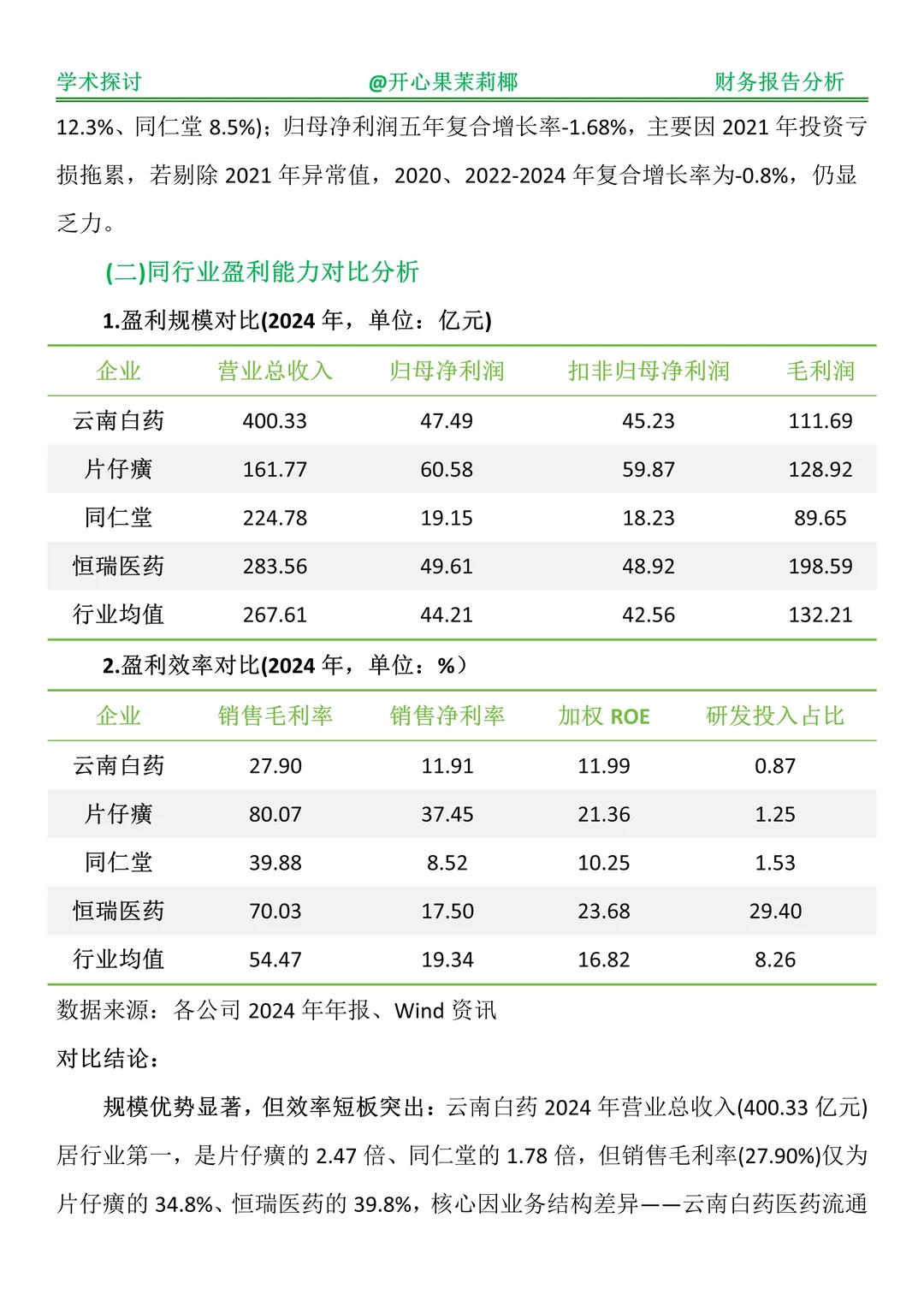 财务报表分析--以云南白药为例