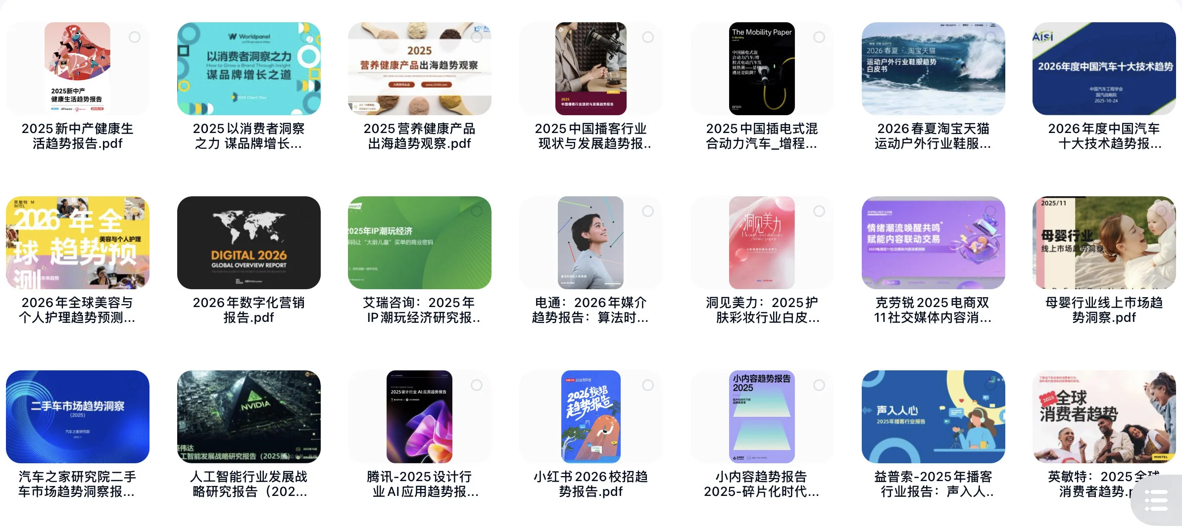 【71份】2025年行业研究报告，2026年趋势报告