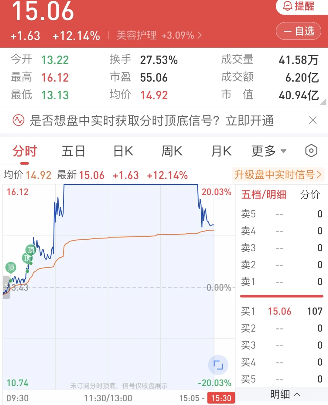 今天最猛的股票“黄子韬”概念股