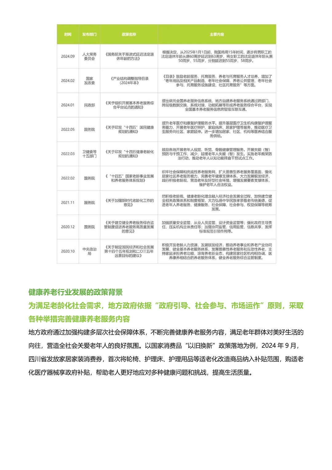 健康养老消费市场调研⭐洞悉市场就看它?