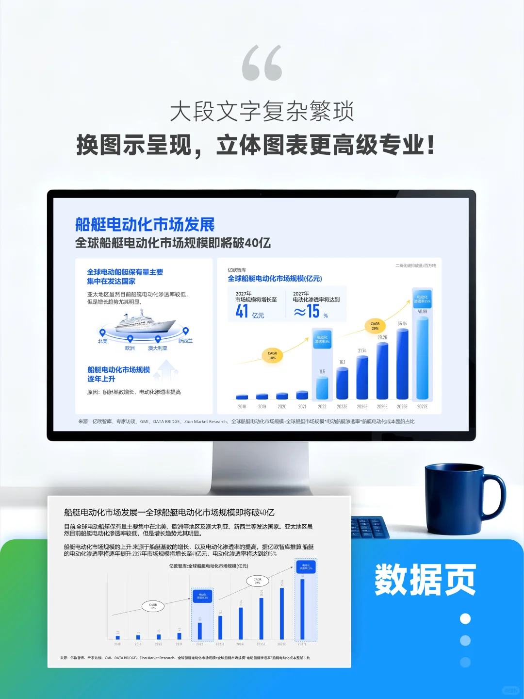 白皮书PPT怎么做？