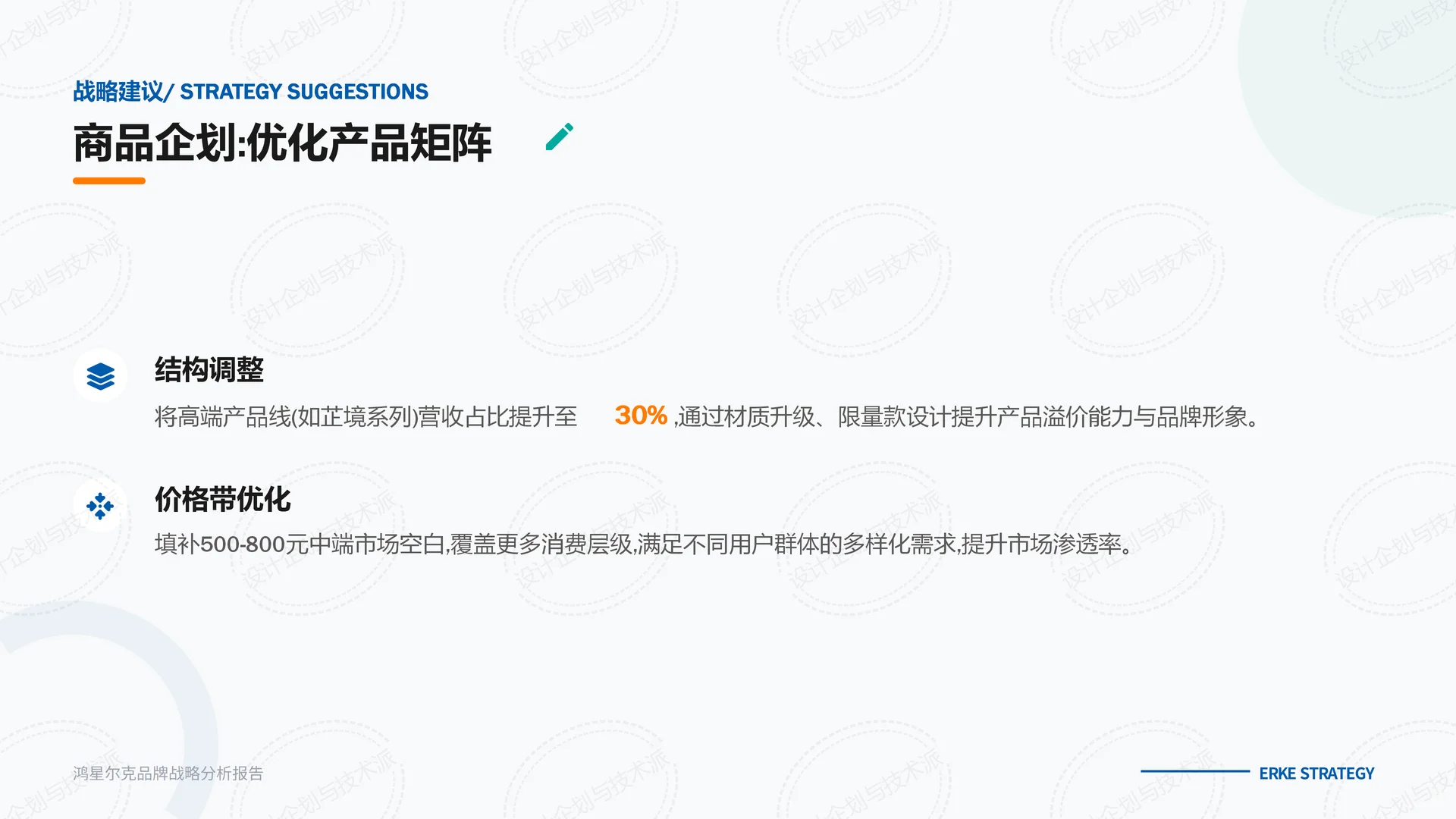 ?鸿星尔克战略解析：国民运动突围?