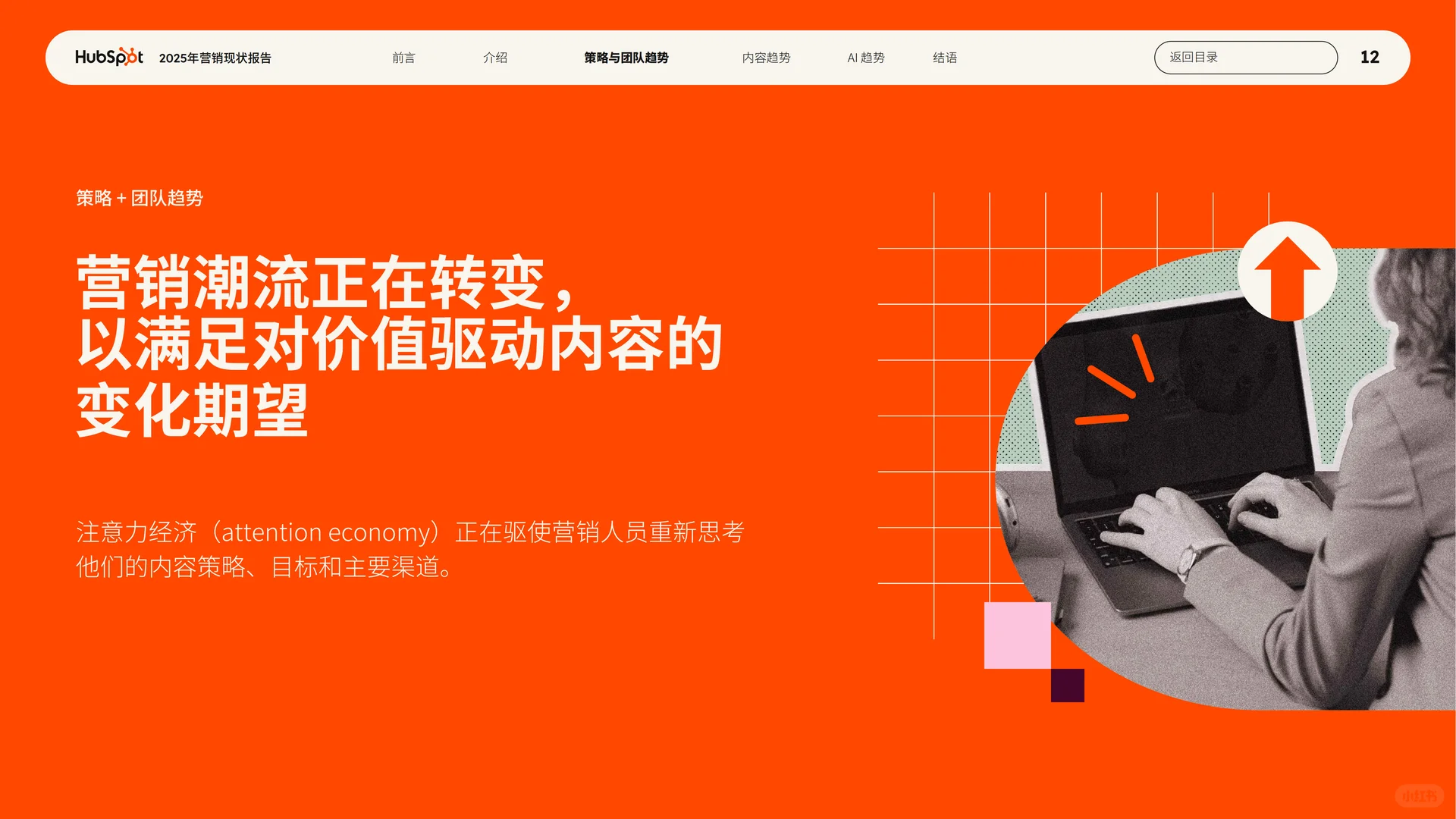 品牌主导营销，如何实现销售增长？4个策略