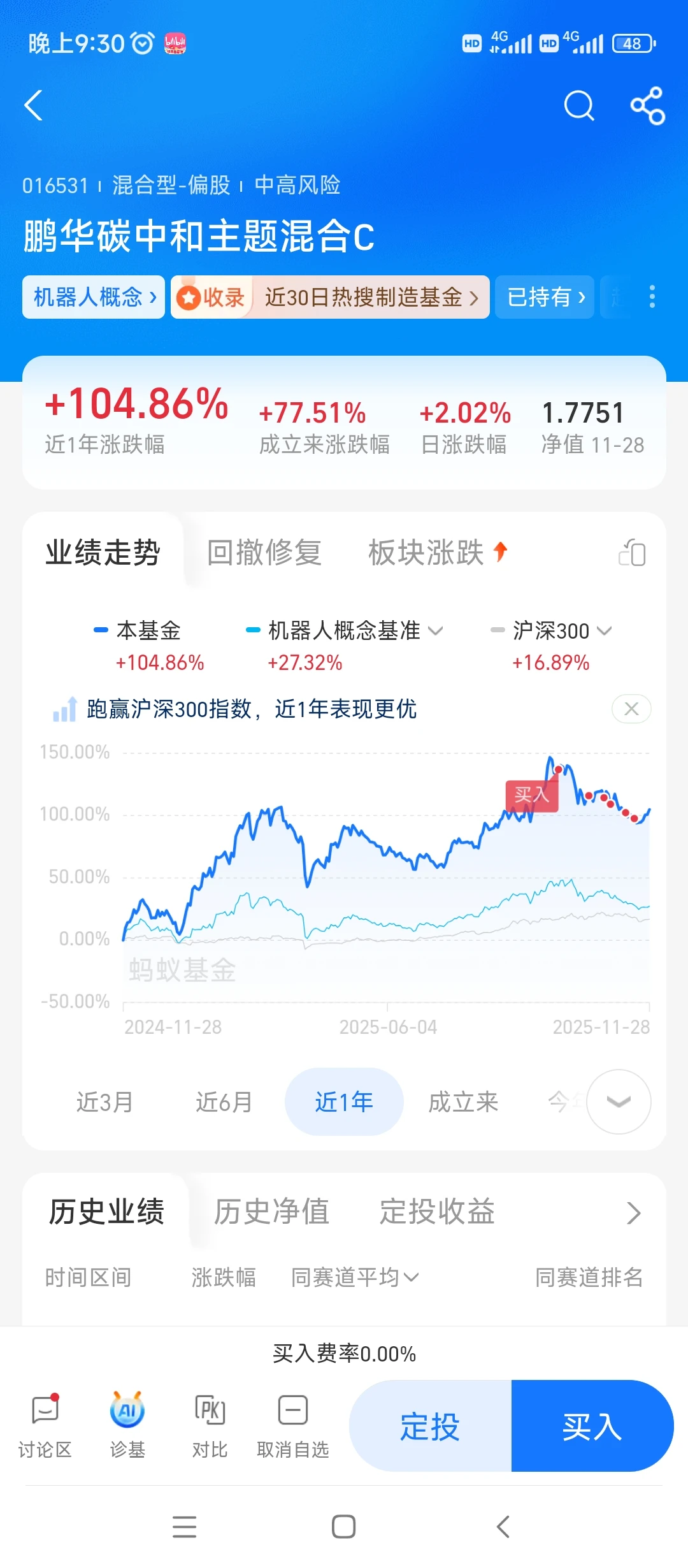 12月基金操作策略