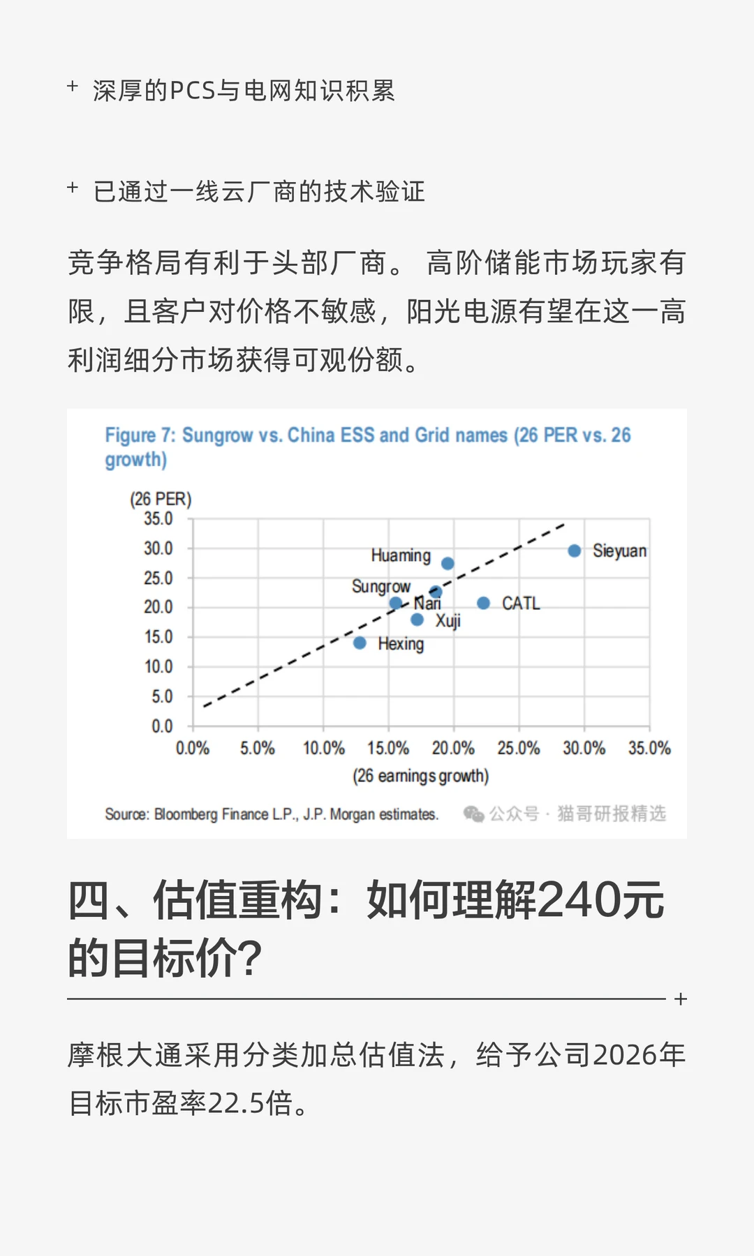 摩根大通研报解读：目标价上调186%阳光电