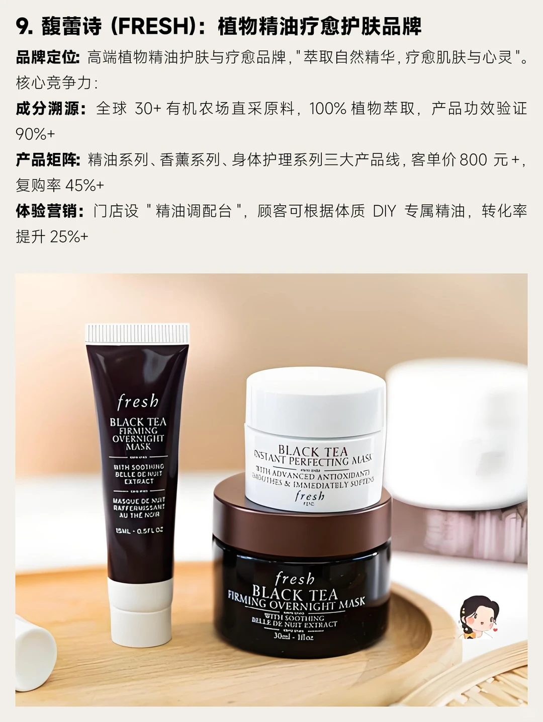 中国十大自然疗愈品牌深度拆解报告