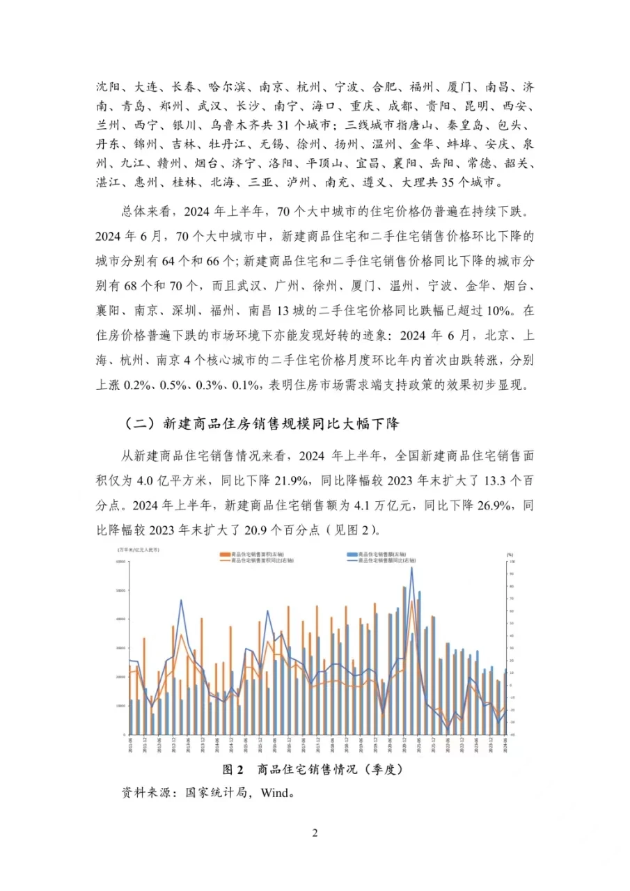 房地产市场及房地产金融运行