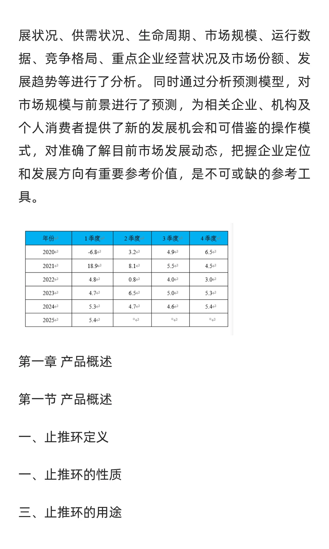 止推环行业市场调研及发展前景预测报告