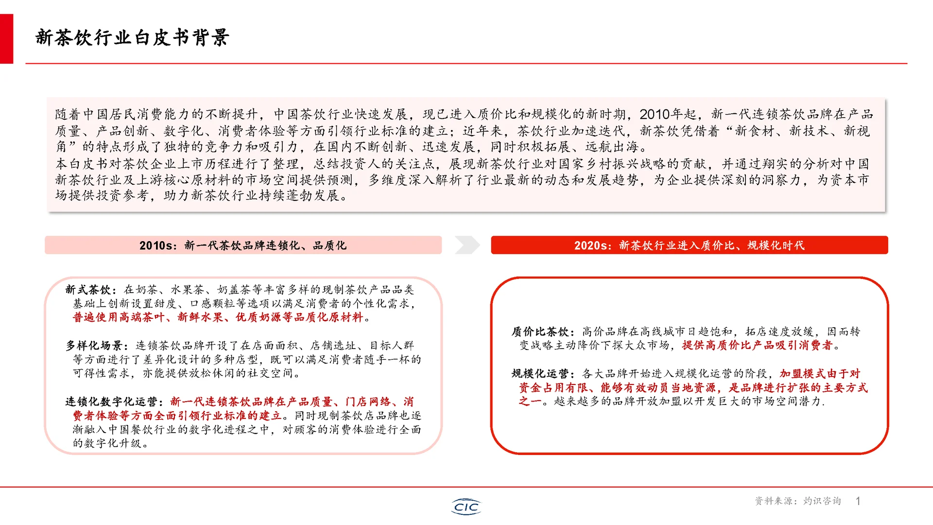 新茶饮行业未来如何走？