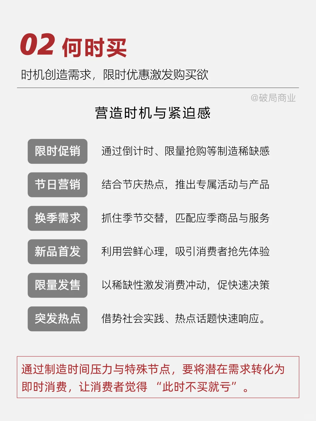 5个问题了解销售逻辑