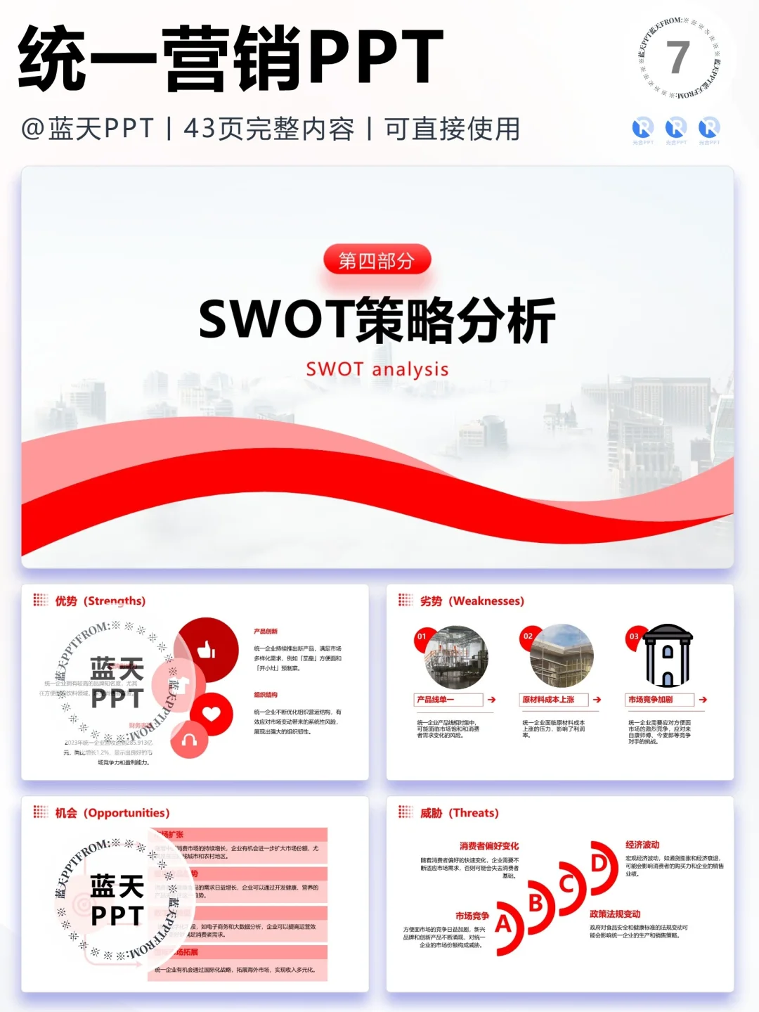 【174】统一-品牌简介市场营销策略PPT