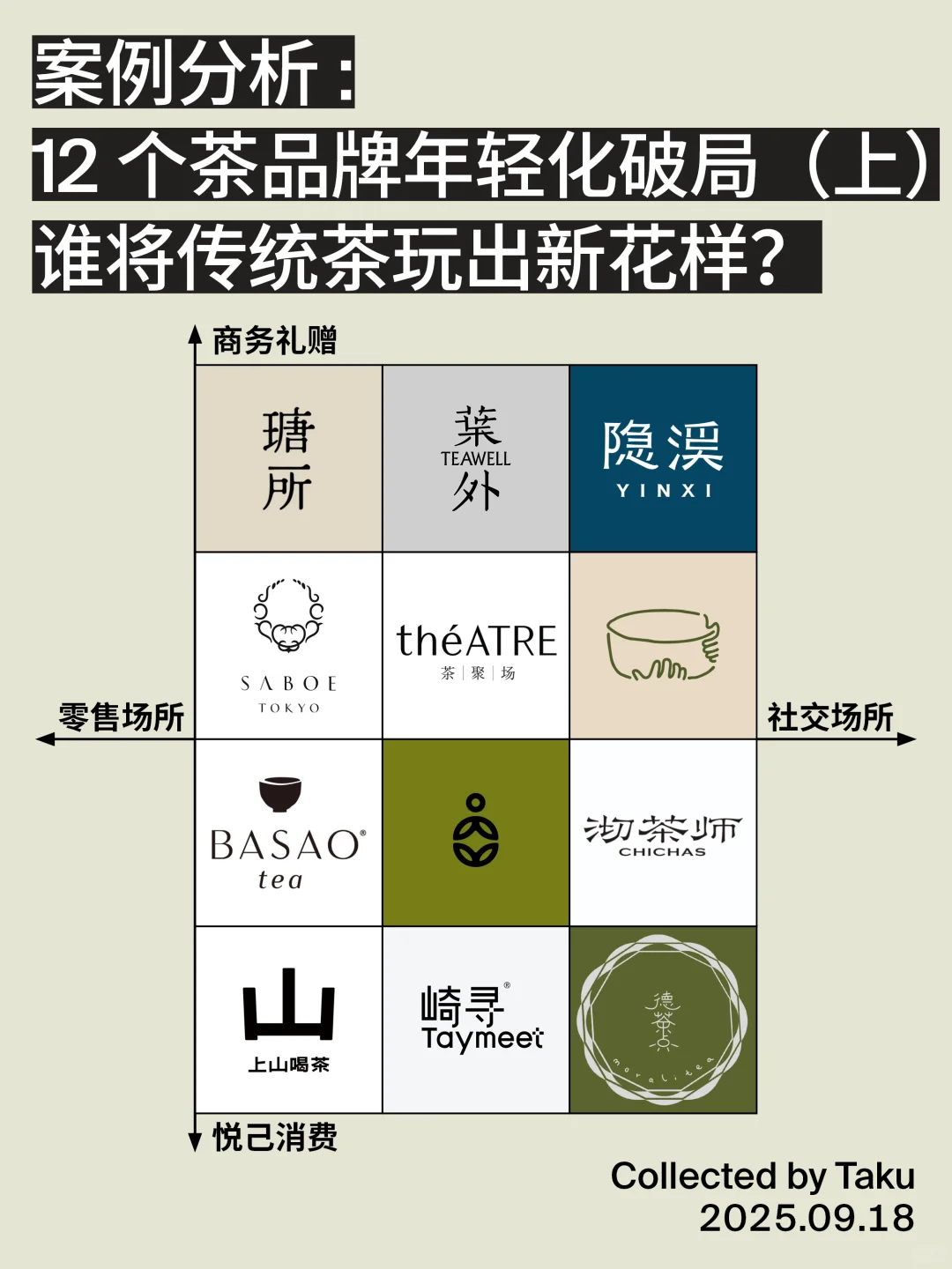 ?品牌分析 | 茶品牌年轻化破局（上）