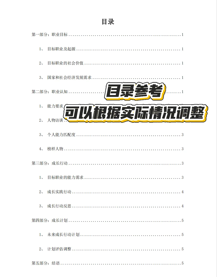 3️⃣天拿下职规赛之报告撰写篇