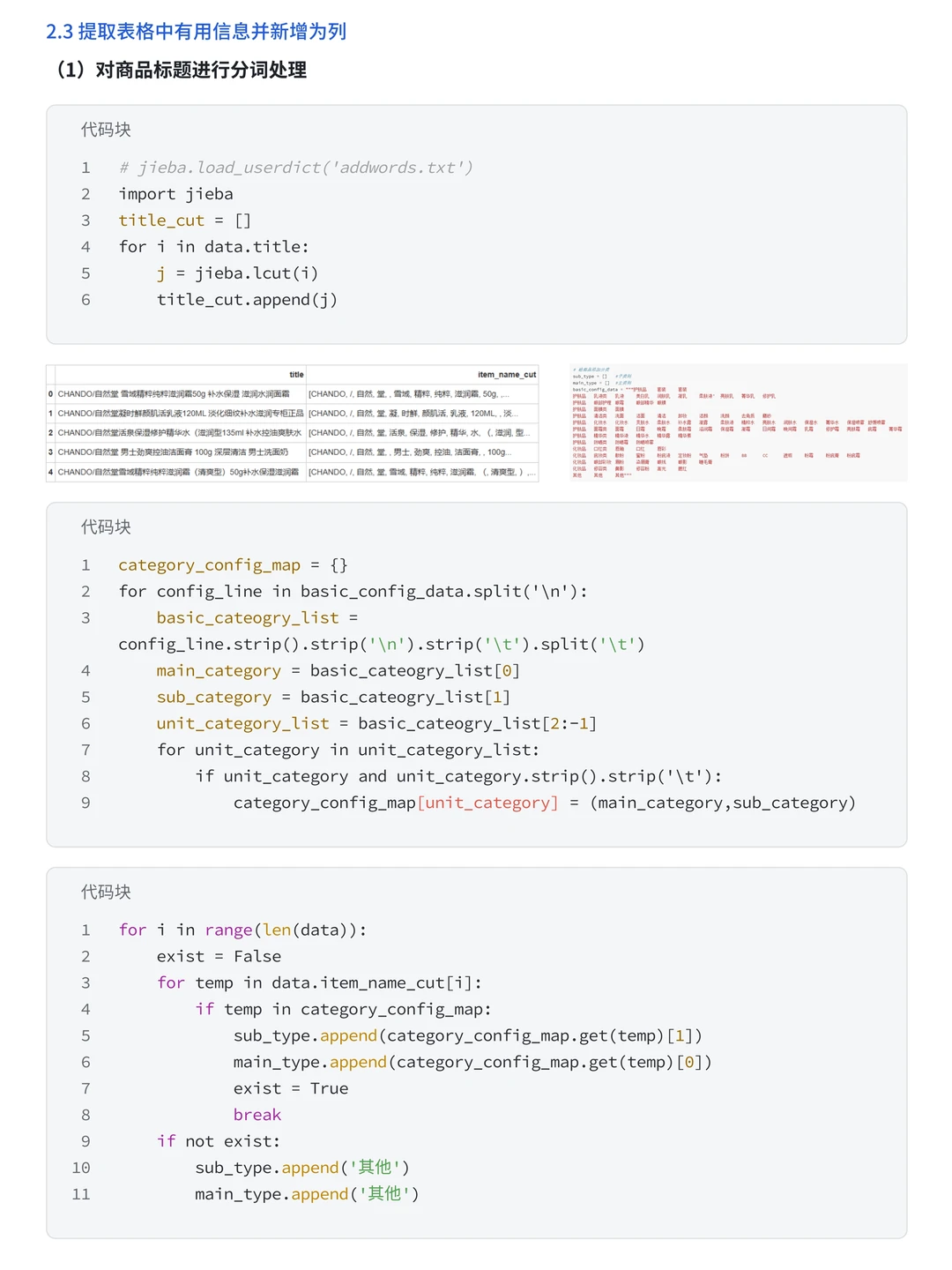 项目拆解:Pandas+Numpy天猫618销售分析