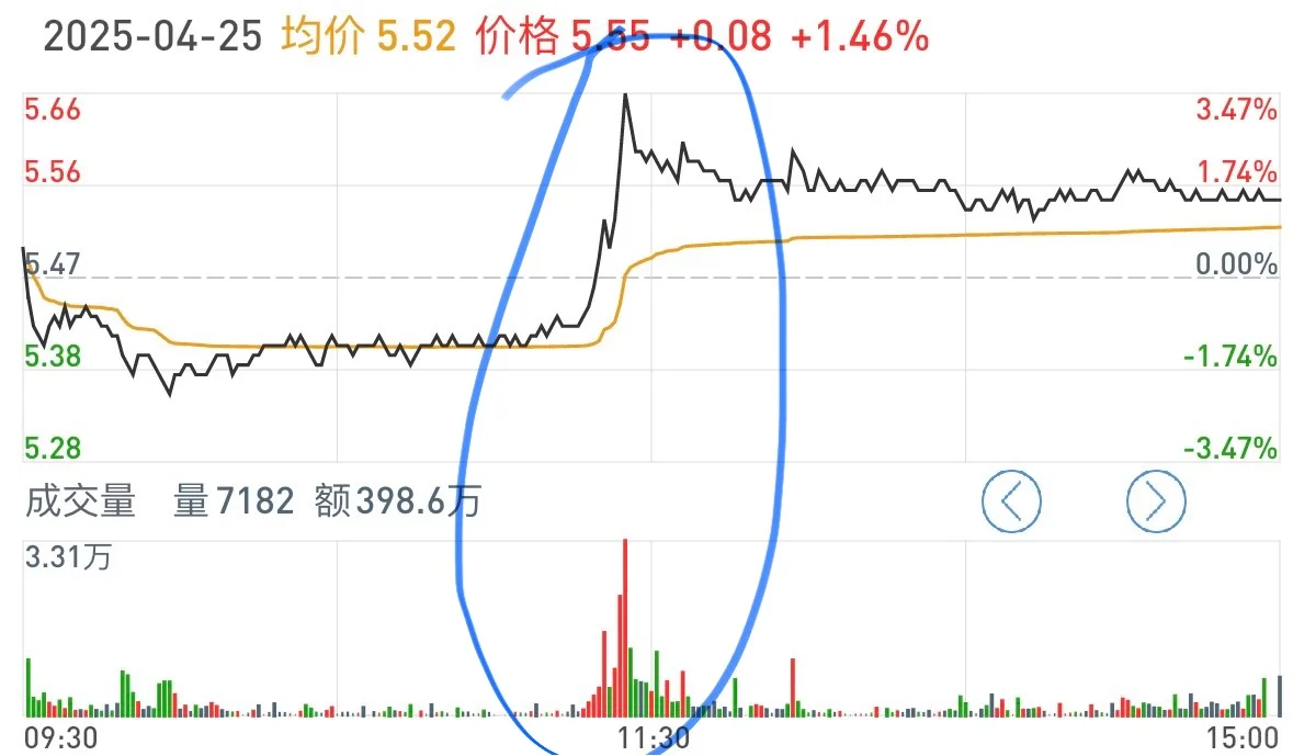 主力分时吸筹案例分享