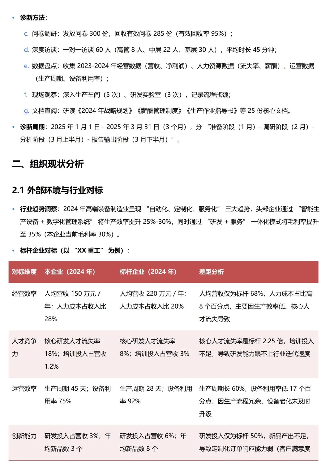 【高阶HR】企业组织诊断分析报告（实例版）