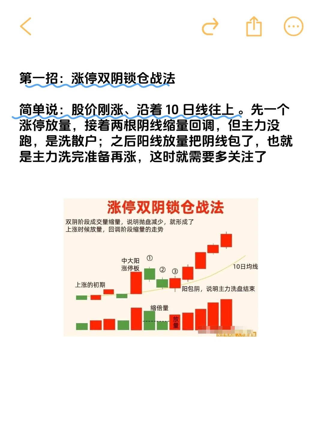 5分钟学会抓强势涨停板的11招绝技，精髓