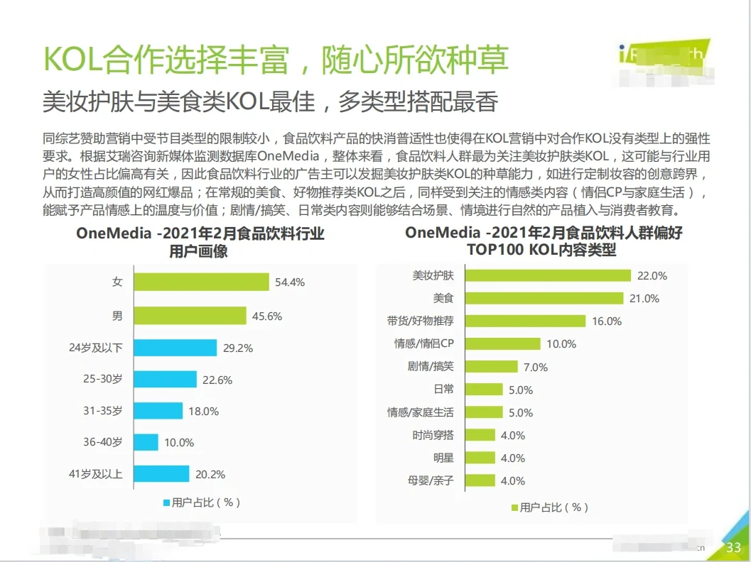 中国行业新风向全行业深度报告集
