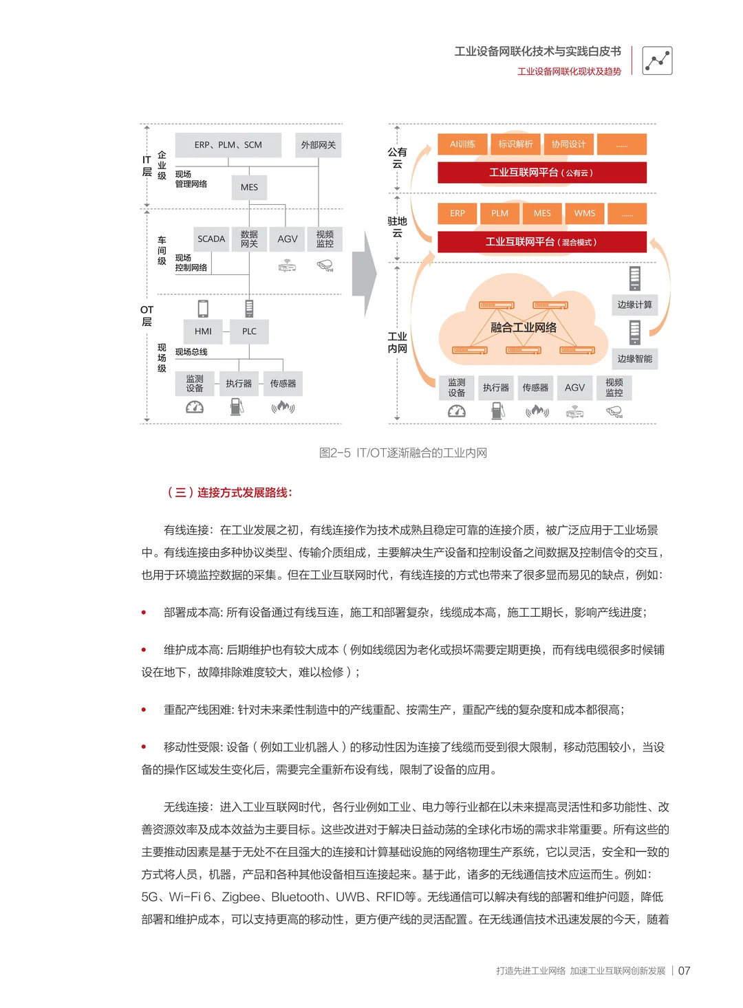工业设备网联化：开启智能制造新时代