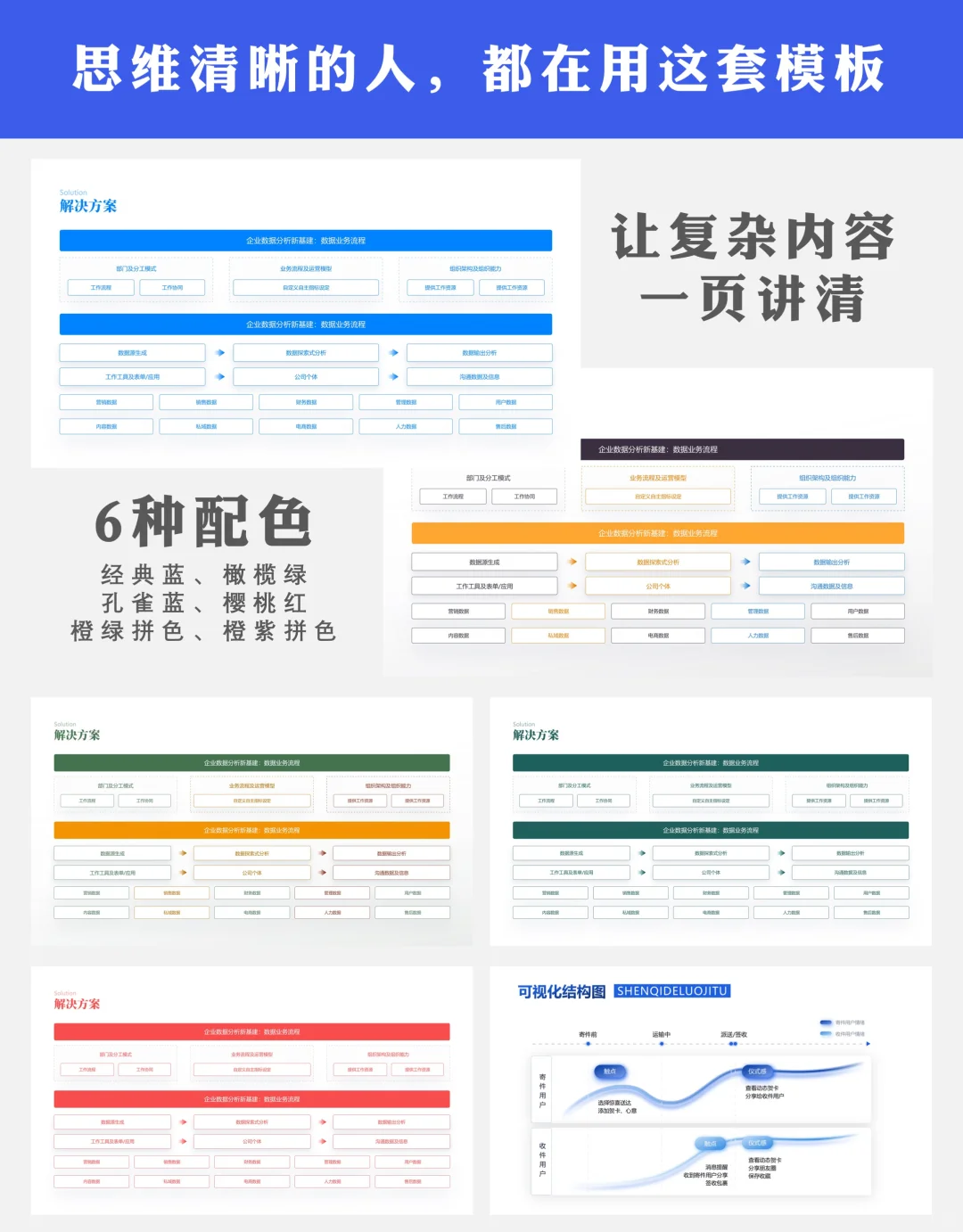 行业研究ppt模板专业分析报告