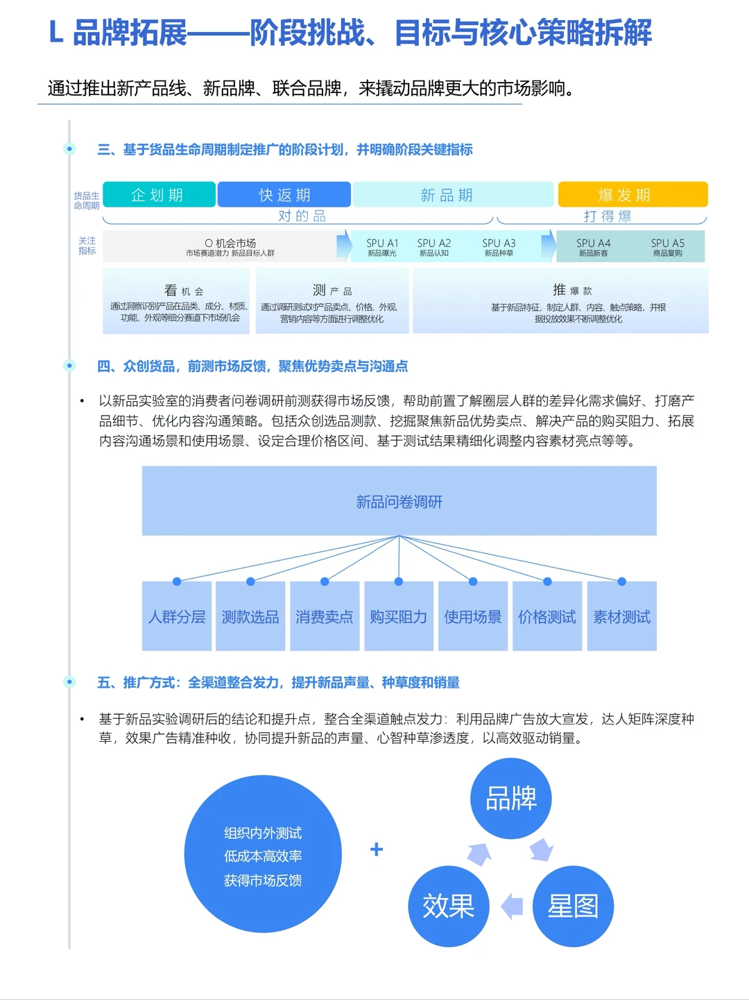 国货彩妆行业趋势洞察报告 40页 巨量引擎
