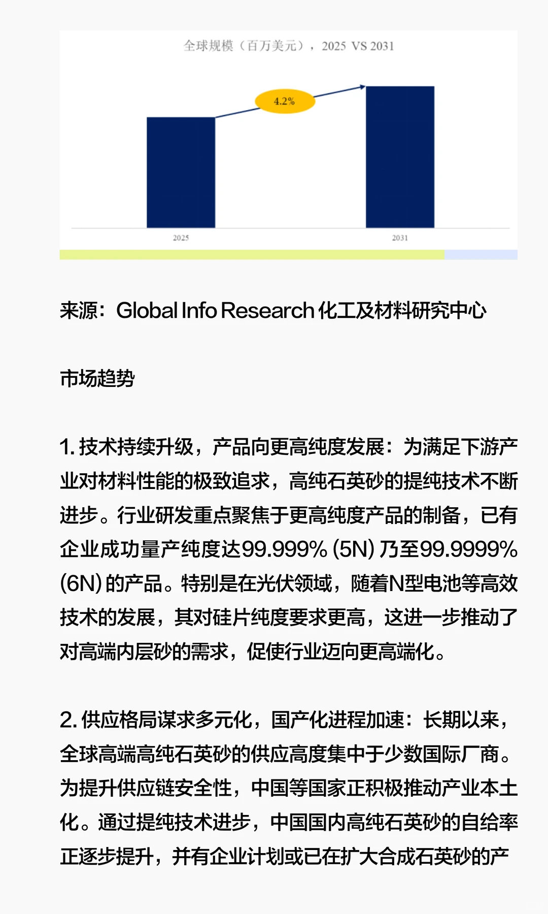 行业报告解读：高纯石英砂市场扩张背后，有