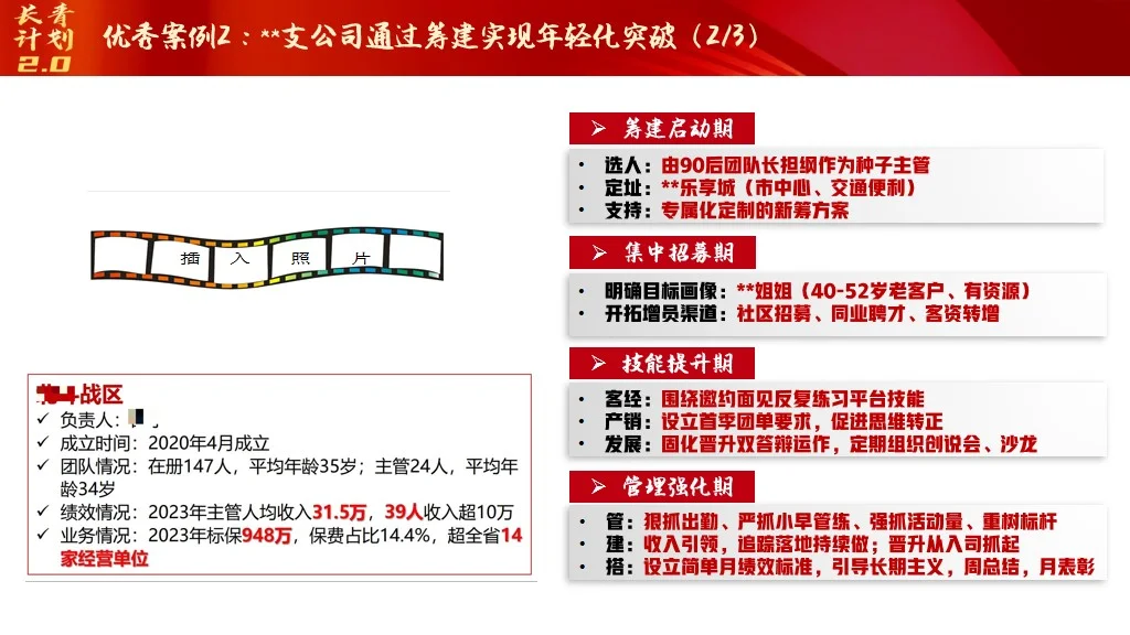 未来展望：构建可持续发展生态保险PPT