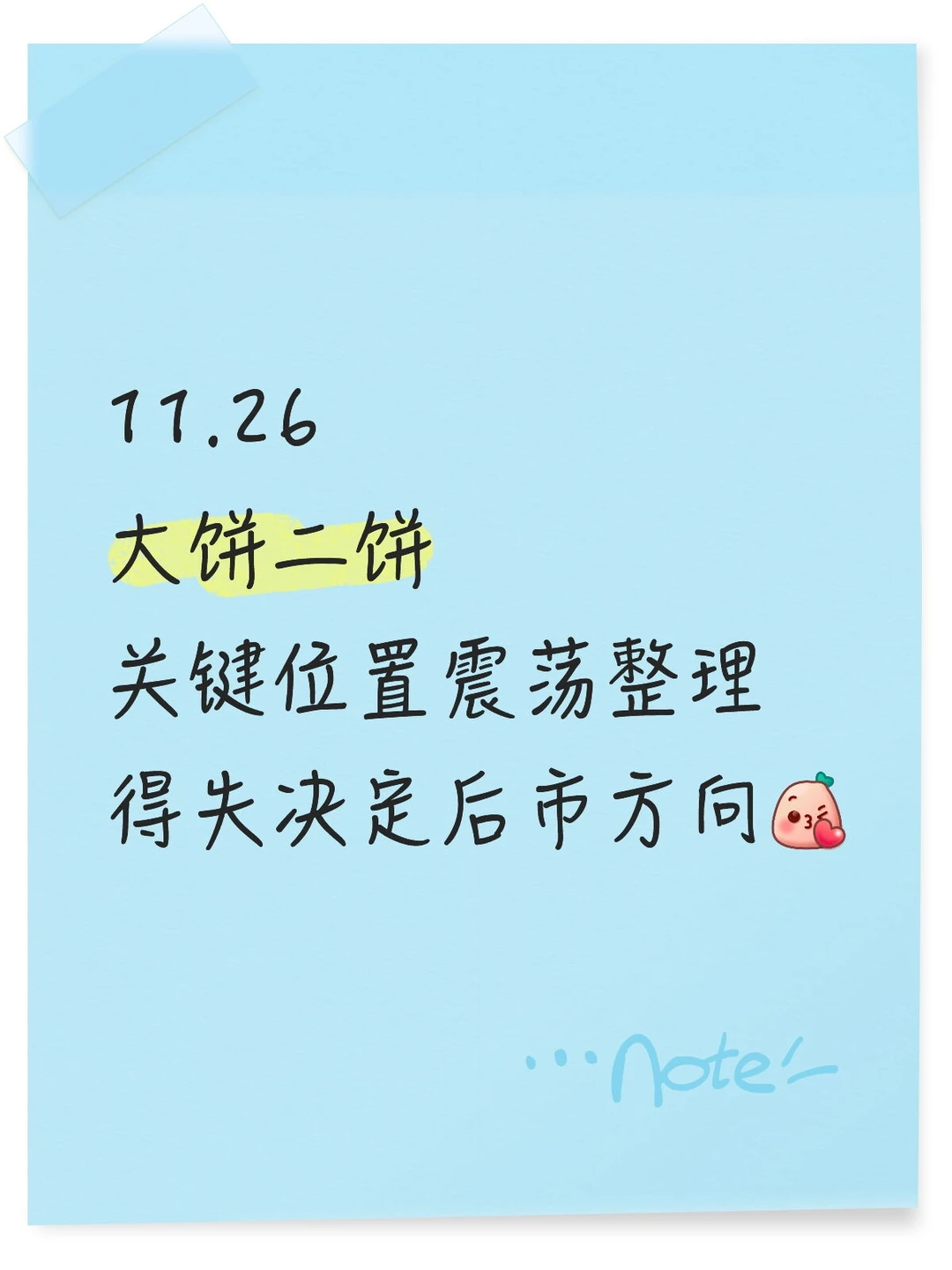 关键位置得失决定后市方向