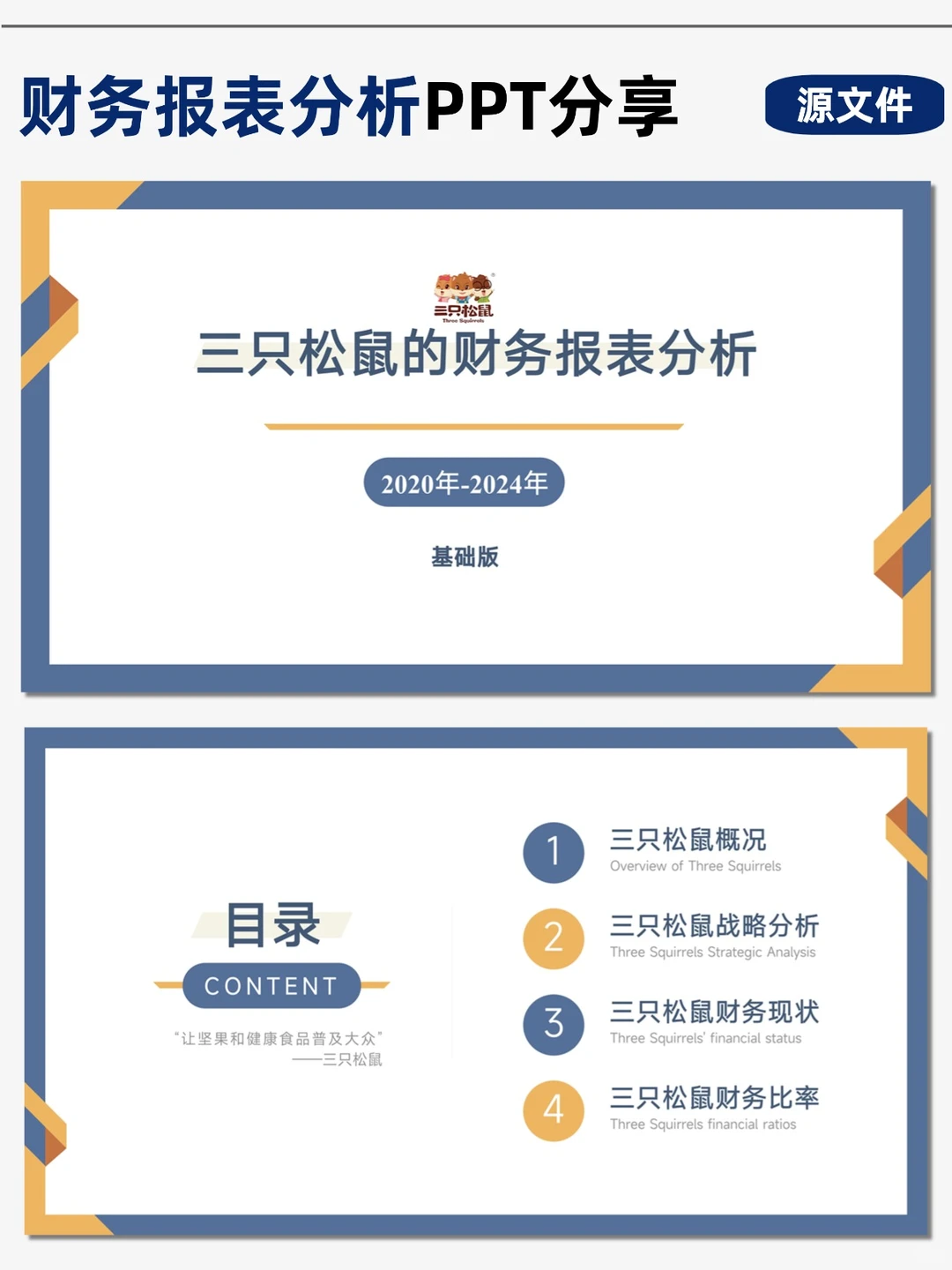 三只松鼠财务分析PPT